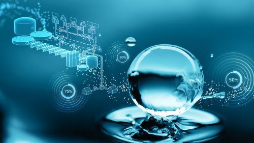 Sustainability of Water Desalination using Green Energy